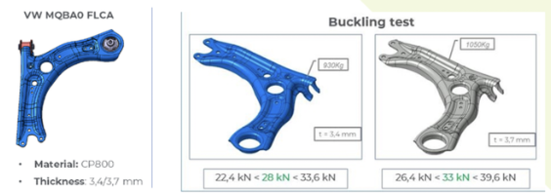 Buckling test - Gestamp Use Cae